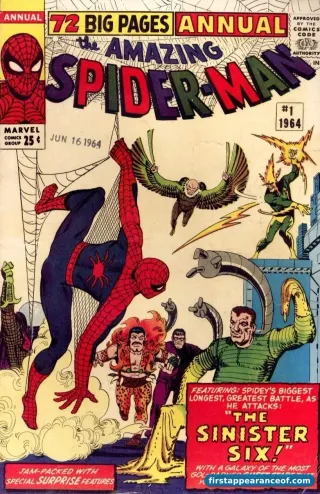 First appearance of Sinister Six — the cover of The Amazing Spider-Man Annual #1 (1964).